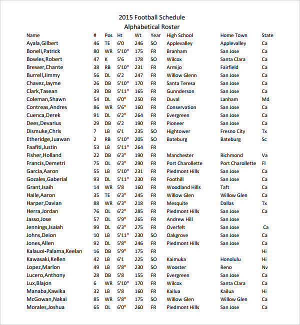 presentation college football roster