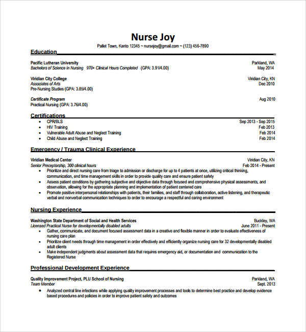 resume template for a nurse