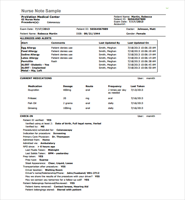 Nurses Notes Narrative Charting Sample