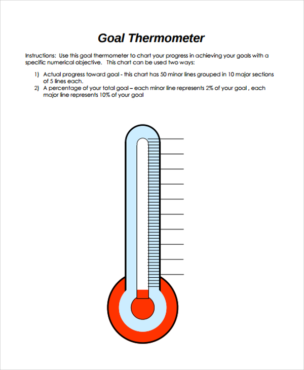 Editable Thermometer Chart