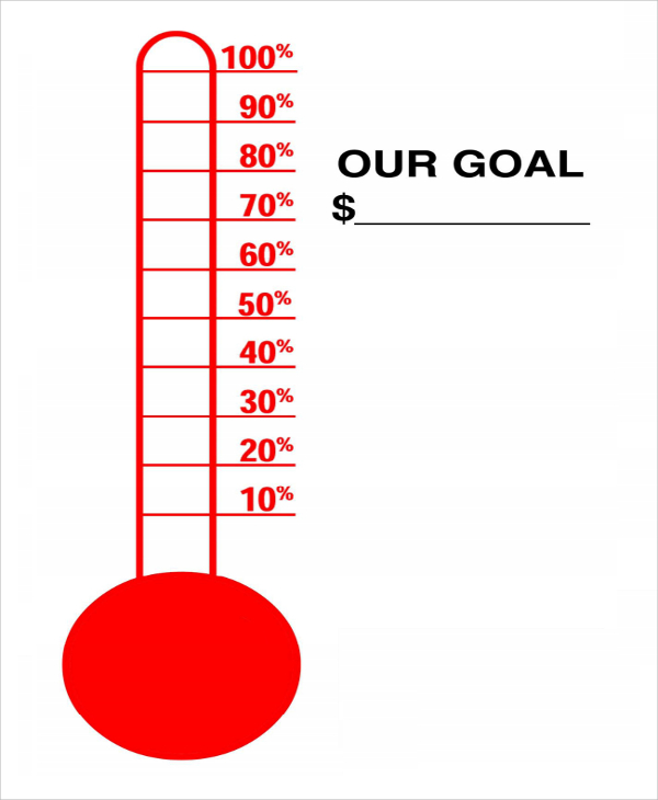 thermometer goalchart