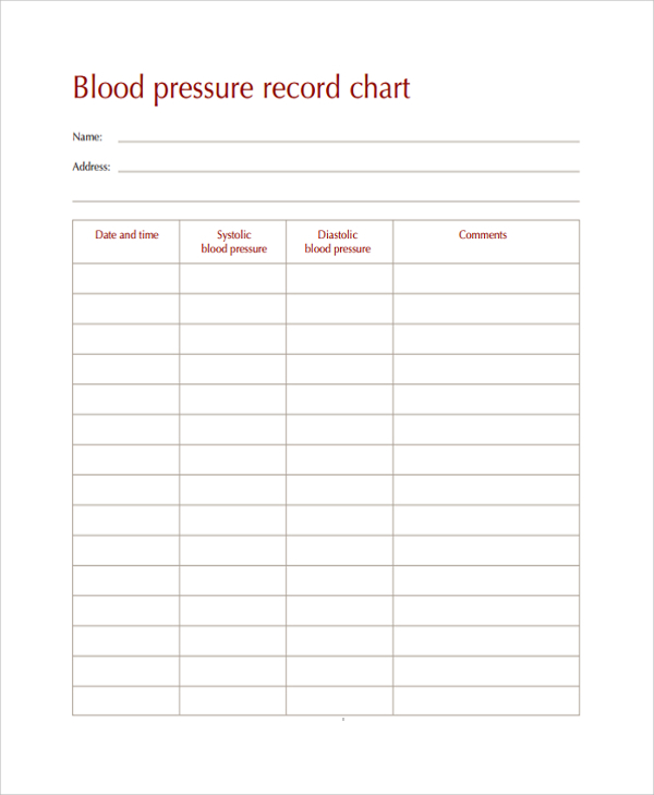 blood pressure record chart template1