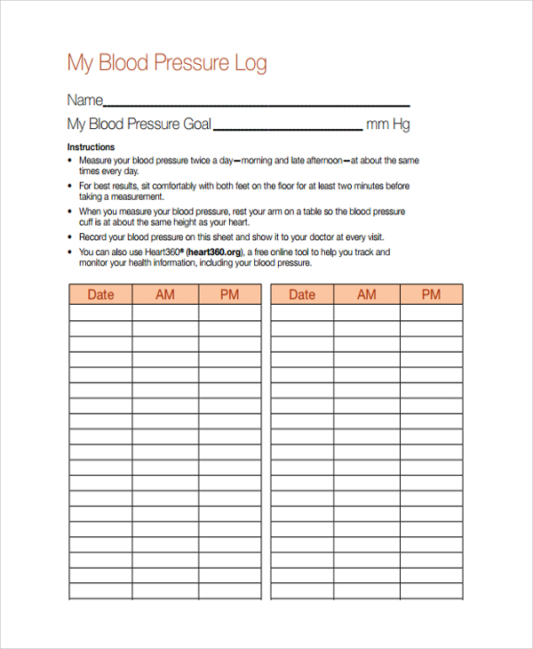 Blood Pressure Reading Chart Sander