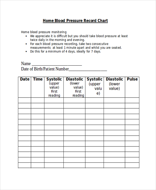 home blood pressure record chart template1