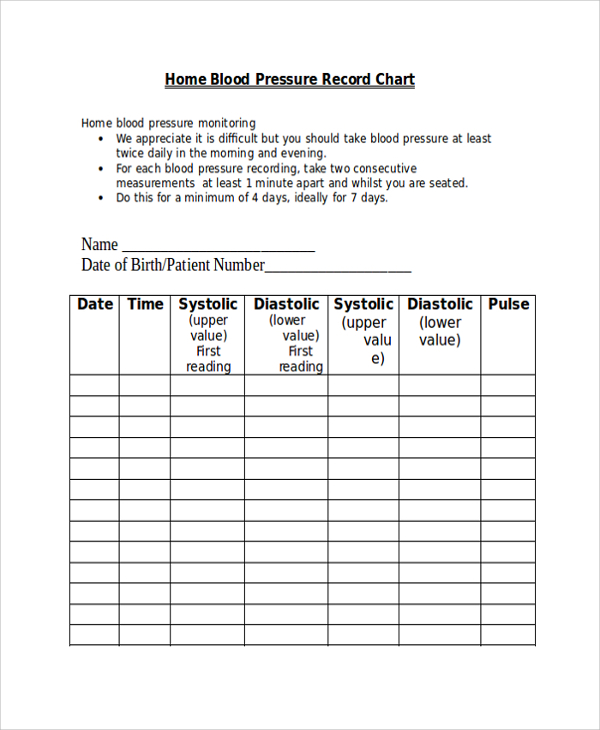 printable nhs blood pressure recording chart