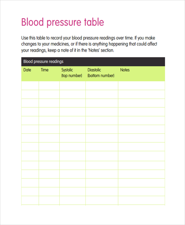 FREE 29 Blood Pressure Chart Sample Templates In PDF MS Word Excel