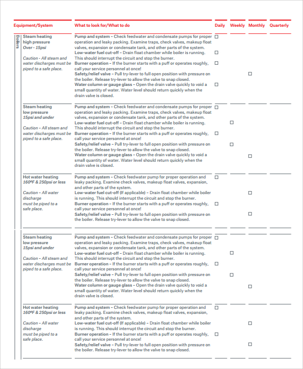 equipment maintenance checklist