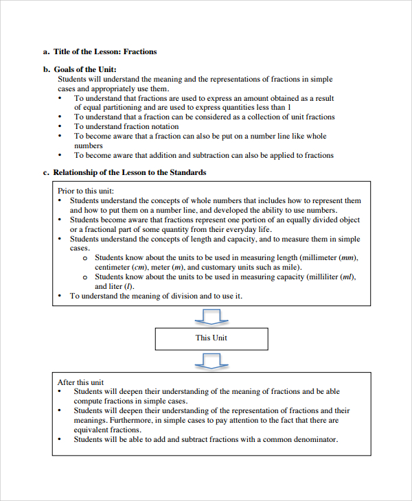 math lesson plan template for elementary