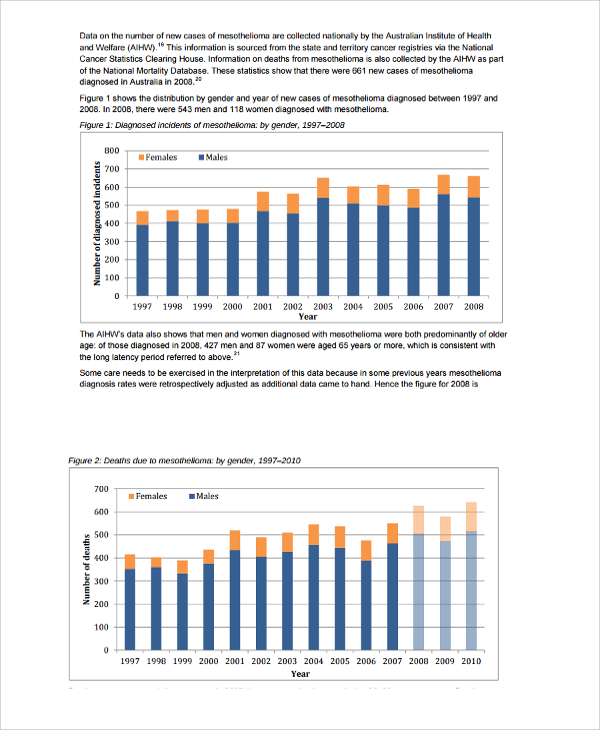 company financial analysis report template