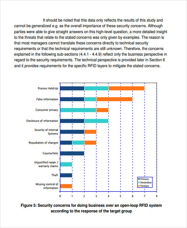 company security analysis report