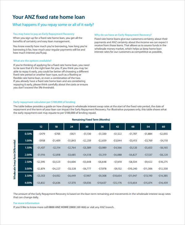 commercial mortgage calculator nj