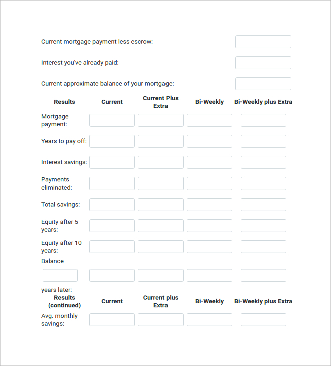 Bankrate Amortization Chart