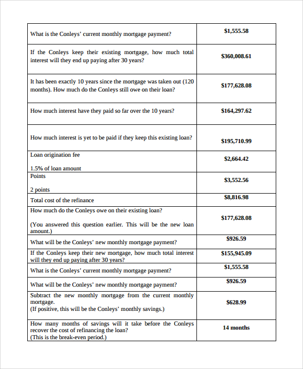 mortgage calculator free