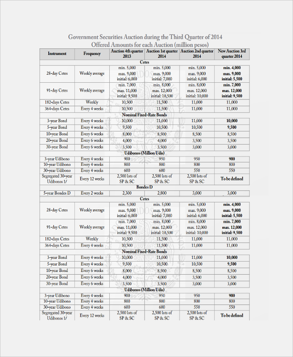 government quarterly calendar