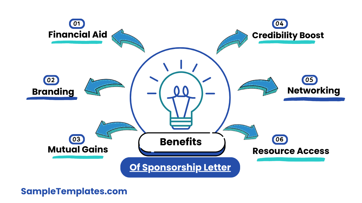 benefits of using sponsorship letter