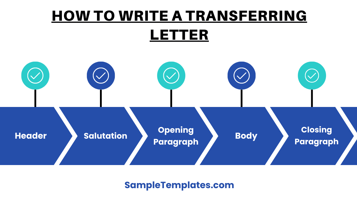 how to write a transferring letter