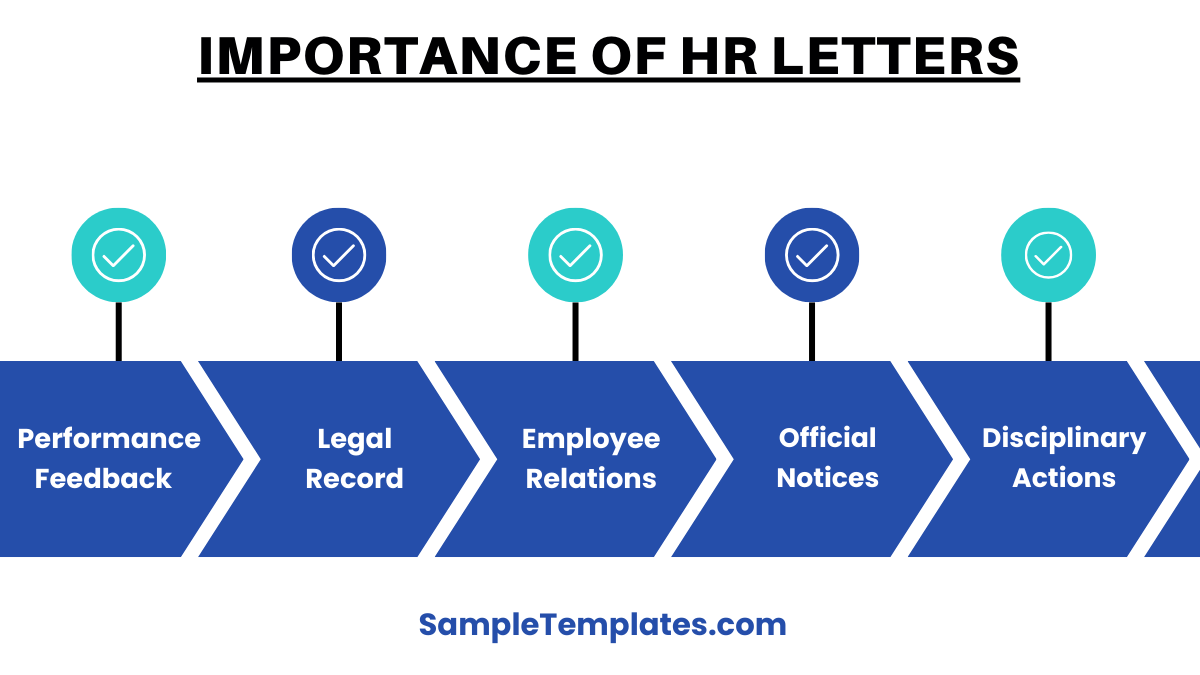 importance of hr letters
