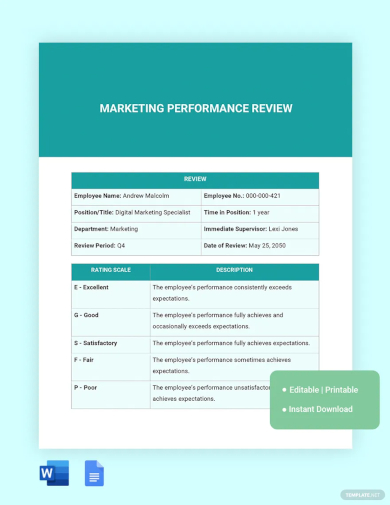 marketing performance review template