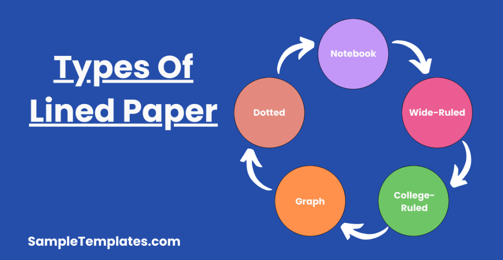 types of lined paper 1024x530