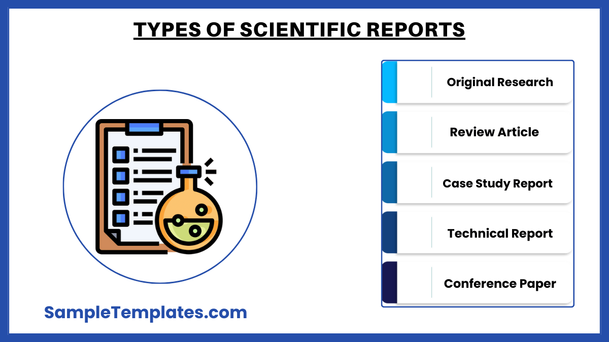 types of scientific reports