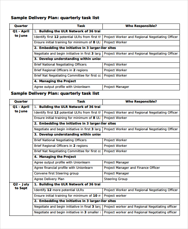 project quarterly task list