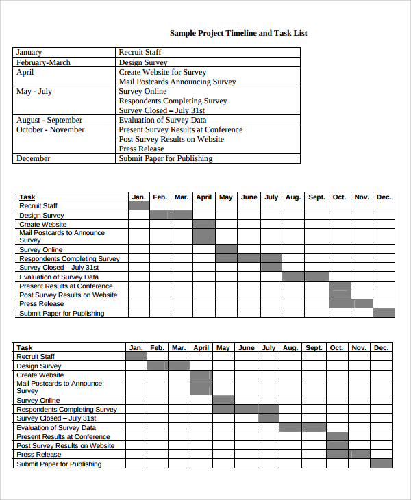 project timeline task list