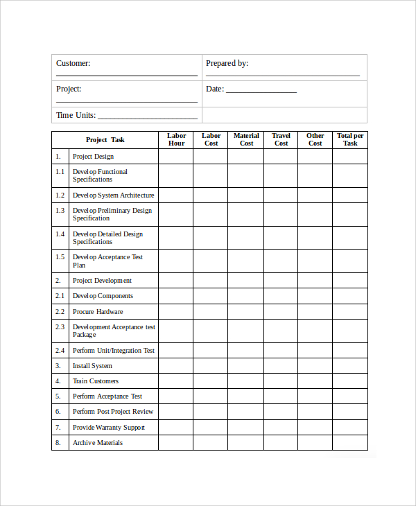 project budget estimate template