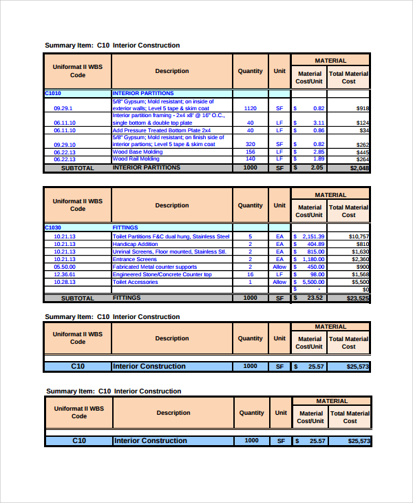 project basic estimate template