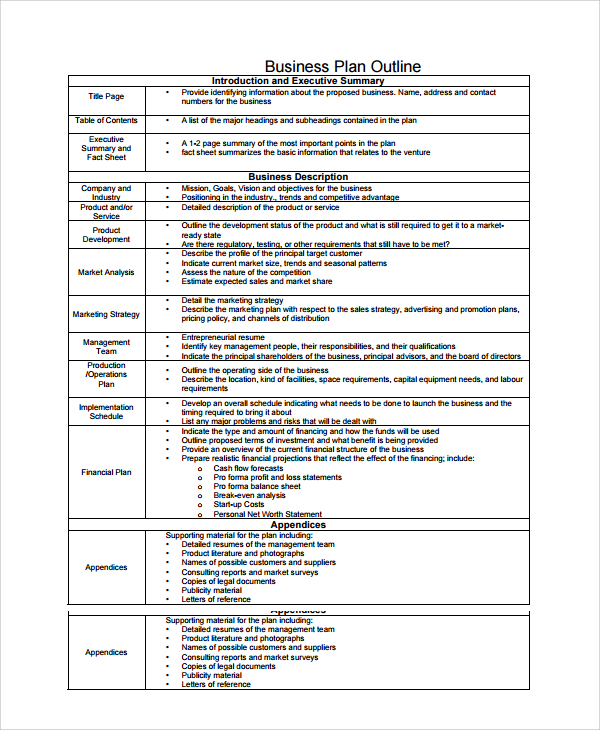 Contoh Outline Business Plan