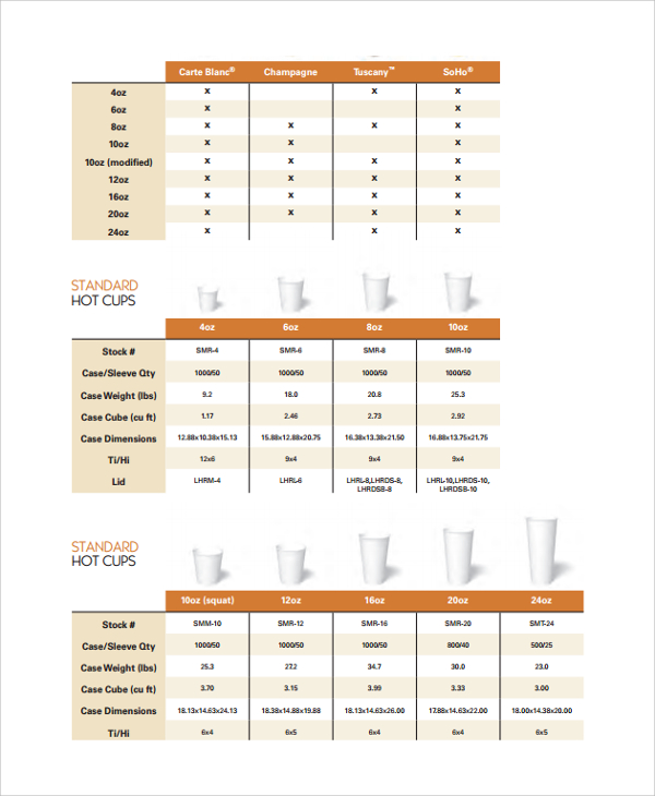 food service business plan template