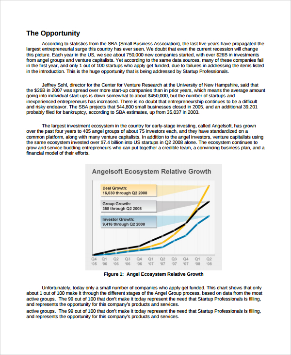 business plan software template