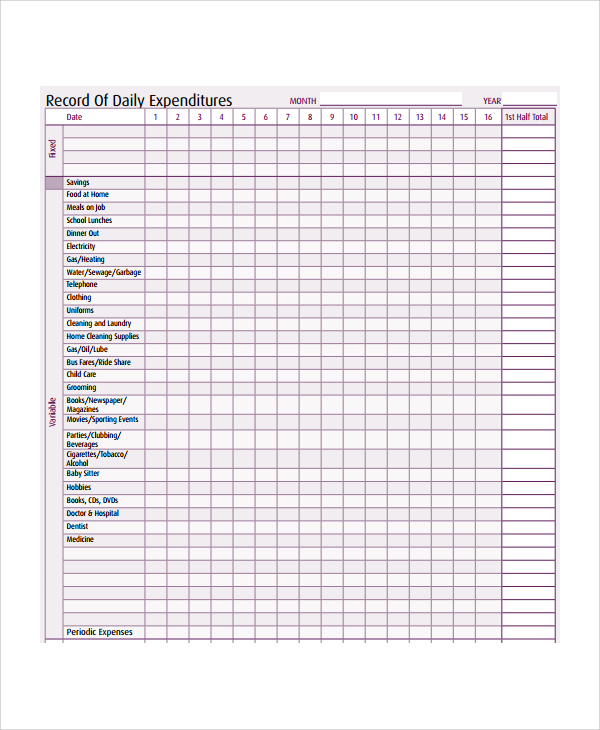 daily budget template