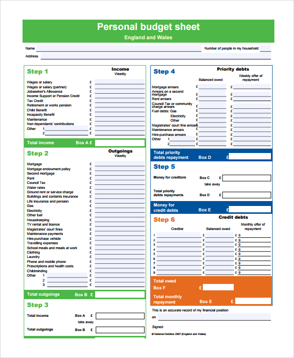 sample personal management budget plan