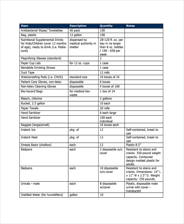 FREE 9 Sample Supply List Templates In PDF MS Word   Medical Supply List Template 