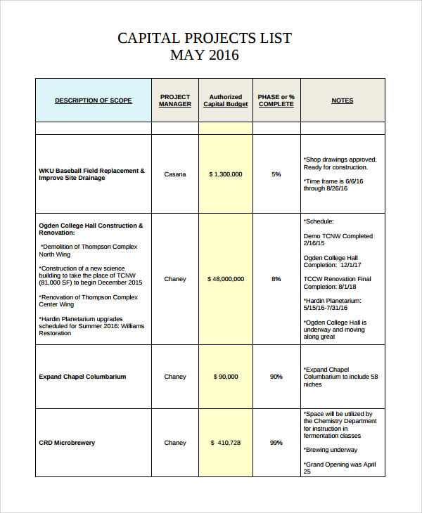 capital project list template