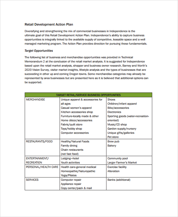 retail business development plan