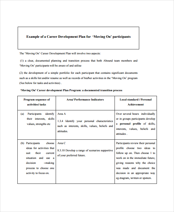 career development plan for participant