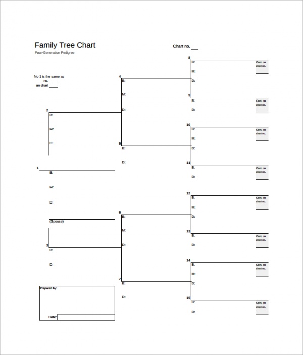 free-8-sample-blank-family-tree-templates-in-pdf-ms-word-excel