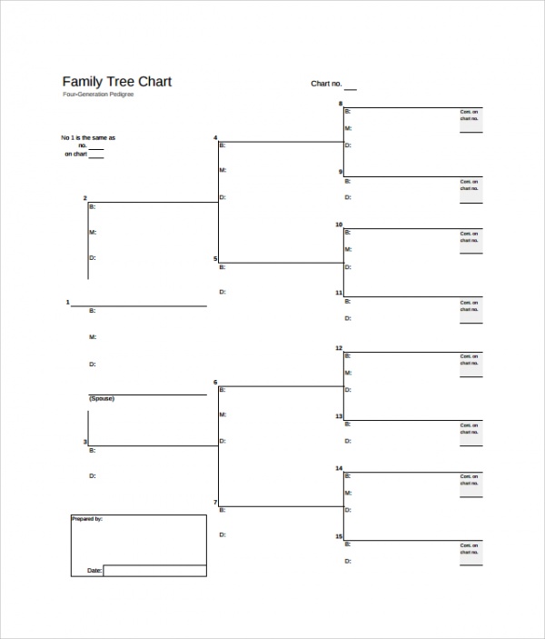Family Tree Template Printable For Your Needs