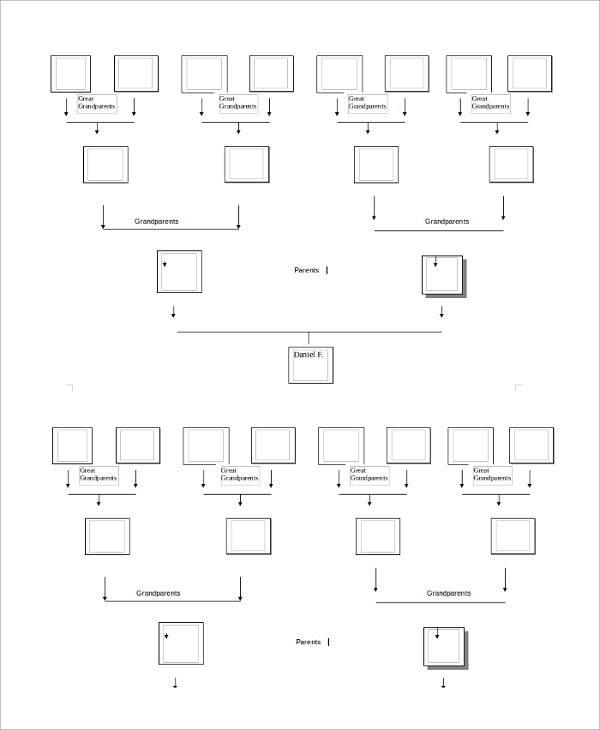 genogram template word