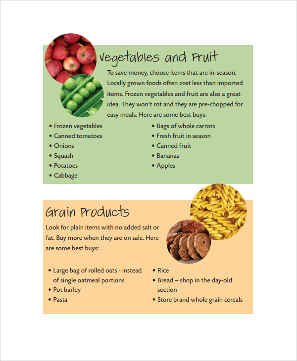 grocery budget template for numbers