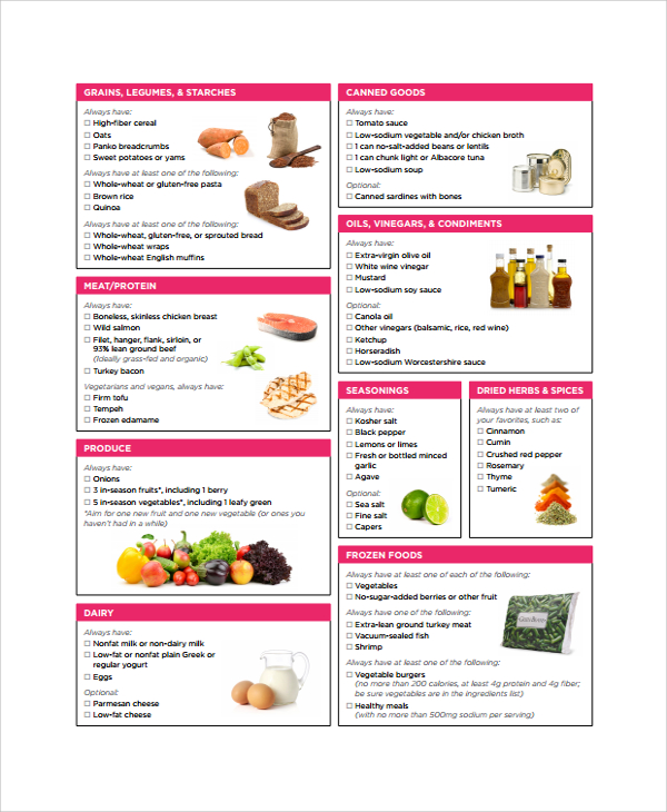 Printable Healthy Grocery List PDF