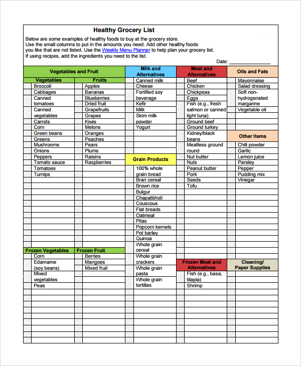 nutrition grocery list