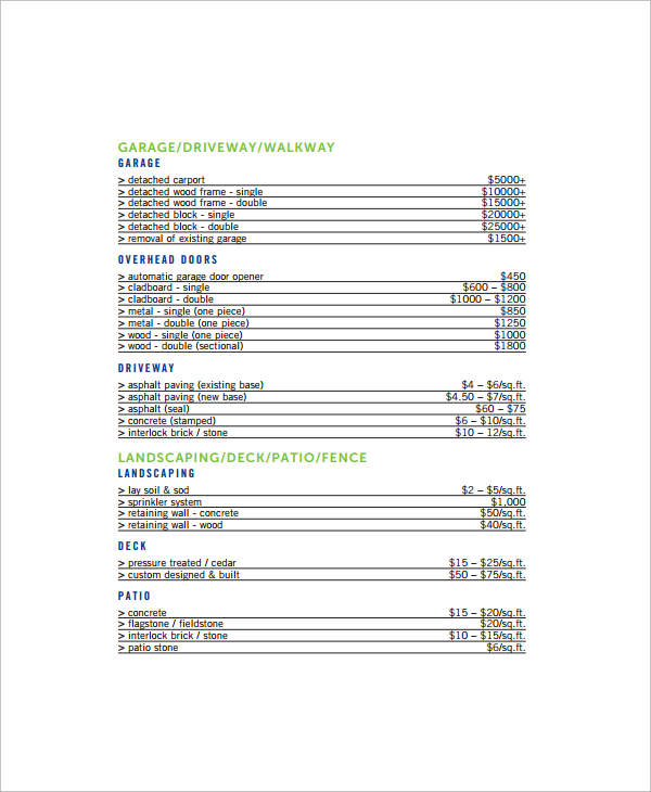 residential remodeling estimate template