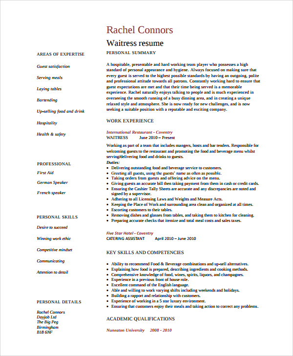 sample waitress resume