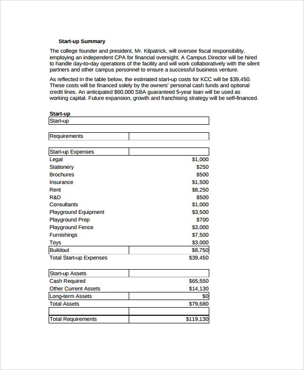 Child care business plan example