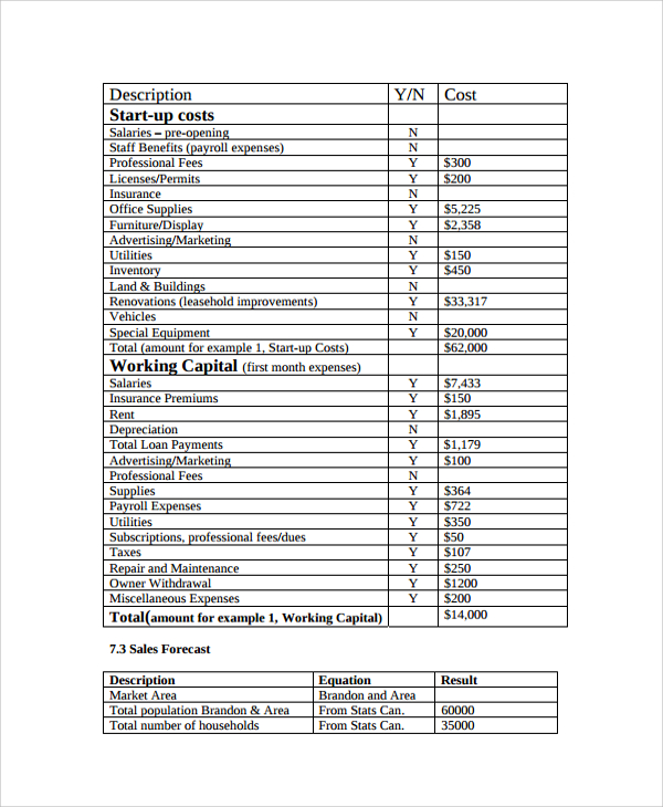 hair saloon business plan template