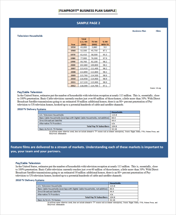 film profit business plan template 