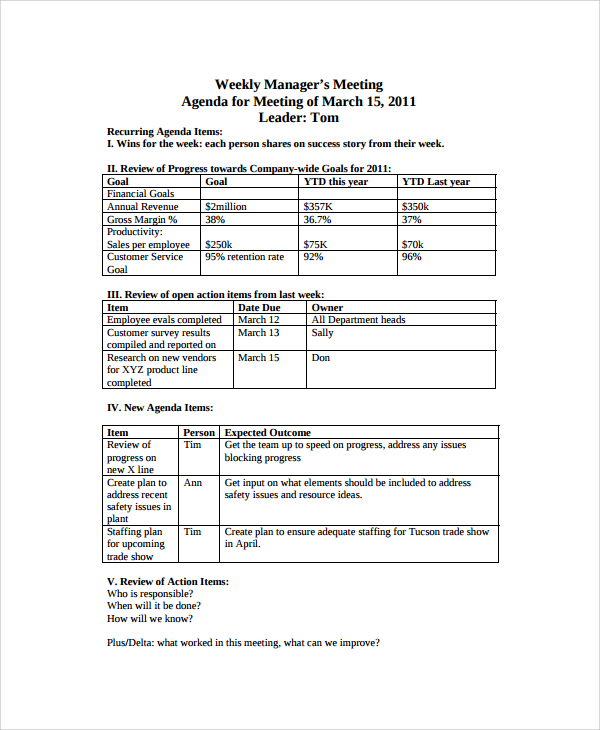 weekly manager agenda template 