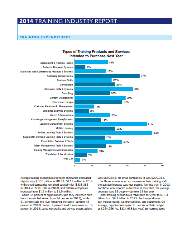 industrial training report